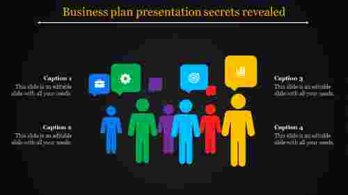 business plan presentation-Business plan presentation secrets revealed